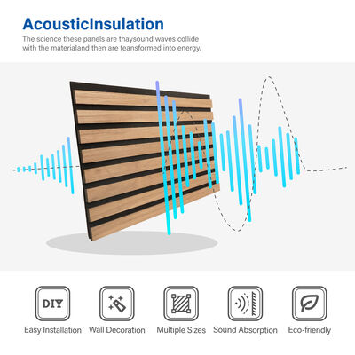 Custom E-commerce Acoustic Panel Decorative Sound Absorbing Wall Panel for Interior Wall Projects