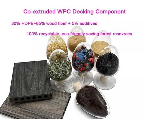ماء حديقة PVC الجدار لوحة WPC للديكور الخارجي المضادة للانزلاق صديقة للبيئة